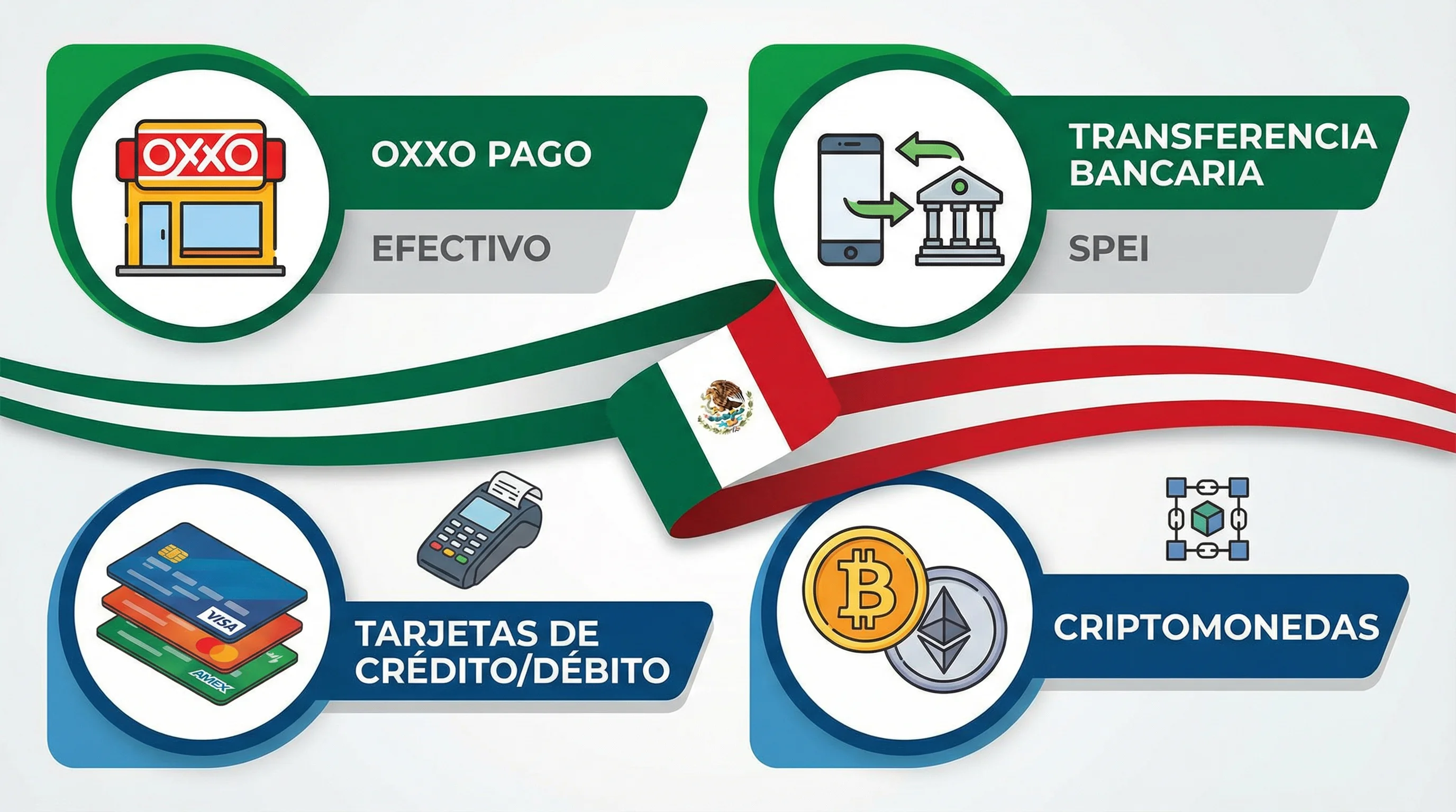 europa casino 10 euro gratis